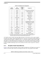 Preview for 70 page of Freescale Semiconductor ColdFire MCF5211 Reference Manual