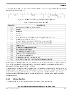 Preview for 73 page of Freescale Semiconductor ColdFire MCF5211 Reference Manual