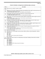 Preview for 77 page of Freescale Semiconductor ColdFire MCF5211 Reference Manual