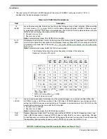 Preview for 110 page of Freescale Semiconductor ColdFire MCF5211 Reference Manual