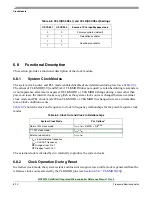 Preview for 114 page of Freescale Semiconductor ColdFire MCF5211 Reference Manual