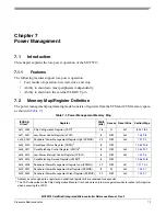 Preview for 125 page of Freescale Semiconductor ColdFire MCF5211 Reference Manual