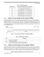 Preview for 131 page of Freescale Semiconductor ColdFire MCF5211 Reference Manual