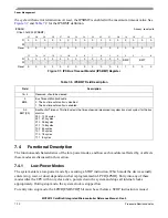 Preview for 134 page of Freescale Semiconductor ColdFire MCF5211 Reference Manual