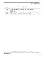 Preview for 147 page of Freescale Semiconductor ColdFire MCF5211 Reference Manual