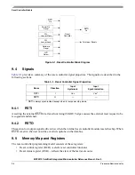 Preview for 150 page of Freescale Semiconductor ColdFire MCF5211 Reference Manual