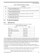 Preview for 153 page of Freescale Semiconductor ColdFire MCF5211 Reference Manual