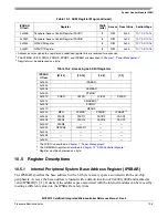 Preview for 161 page of Freescale Semiconductor ColdFire MCF5211 Reference Manual