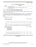 Preview for 185 page of Freescale Semiconductor ColdFire MCF5211 Reference Manual