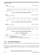 Preview for 186 page of Freescale Semiconductor ColdFire MCF5211 Reference Manual