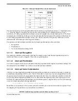 Preview for 195 page of Freescale Semiconductor ColdFire MCF5211 Reference Manual