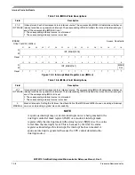 Preview for 200 page of Freescale Semiconductor ColdFire MCF5211 Reference Manual