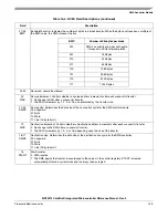 Preview for 227 page of Freescale Semiconductor ColdFire MCF5211 Reference Manual