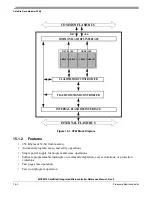 Preview for 236 page of Freescale Semiconductor ColdFire MCF5211 Reference Manual