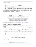 Preview for 244 page of Freescale Semiconductor ColdFire MCF5211 Reference Manual