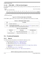 Preview for 250 page of Freescale Semiconductor ColdFire MCF5211 Reference Manual