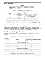 Preview for 276 page of Freescale Semiconductor ColdFire MCF5211 Reference Manual