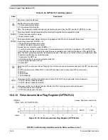 Preview for 296 page of Freescale Semiconductor ColdFire MCF5211 Reference Manual