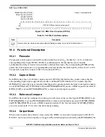 Preview for 312 page of Freescale Semiconductor ColdFire MCF5211 Reference Manual