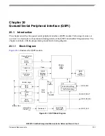 Preview for 315 page of Freescale Semiconductor ColdFire MCF5211 Reference Manual