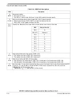 Preview for 318 page of Freescale Semiconductor ColdFire MCF5211 Reference Manual