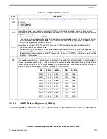 Preview for 337 page of Freescale Semiconductor ColdFire MCF5211 Reference Manual