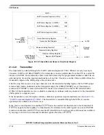 Preview for 348 page of Freescale Semiconductor ColdFire MCF5211 Reference Manual