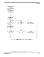 Preview for 359 page of Freescale Semiconductor ColdFire MCF5211 Reference Manual