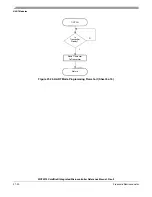 Preview for 362 page of Freescale Semiconductor ColdFire MCF5211 Reference Manual