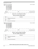 Preview for 394 page of Freescale Semiconductor ColdFire MCF5211 Reference Manual