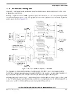 Preview for 399 page of Freescale Semiconductor ColdFire MCF5211 Reference Manual