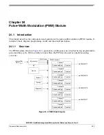 Preview for 417 page of Freescale Semiconductor ColdFire MCF5211 Reference Manual