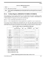 Preview for 449 page of Freescale Semiconductor ColdFire MCF5211 Reference Manual