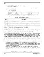 Preview for 450 page of Freescale Semiconductor ColdFire MCF5211 Reference Manual