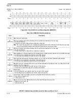 Preview for 452 page of Freescale Semiconductor ColdFire MCF5211 Reference Manual