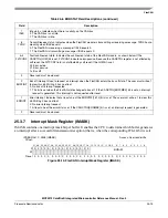 Preview for 453 page of Freescale Semiconductor ColdFire MCF5211 Reference Manual