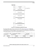 Preview for 455 page of Freescale Semiconductor ColdFire MCF5211 Reference Manual