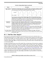 Предварительный просмотр 471 страницы Freescale Semiconductor ColdFire MCF5211 Reference Manual