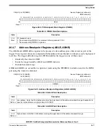 Предварительный просмотр 485 страницы Freescale Semiconductor ColdFire MCF5211 Reference Manual