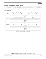 Preview for 497 page of Freescale Semiconductor ColdFire MCF5211 Reference Manual