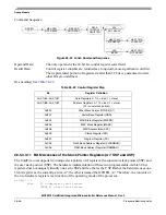 Preview for 504 page of Freescale Semiconductor ColdFire MCF5211 Reference Manual