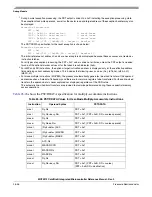 Preview for 514 page of Freescale Semiconductor ColdFire MCF5211 Reference Manual