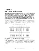 Preview for 9 page of Freescale Semiconductor ColdFire MCF5274 User Manual