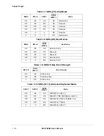 Preview for 18 page of Freescale Semiconductor ColdFire MCF5274 User Manual