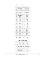 Preview for 25 page of Freescale Semiconductor ColdFire MCF5274 User Manual