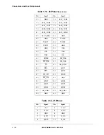 Preview for 26 page of Freescale Semiconductor ColdFire MCF5274 User Manual