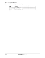 Preview for 30 page of Freescale Semiconductor ColdFire MCF5274 User Manual