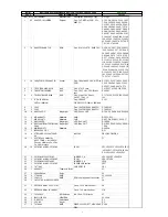 Preview for 103 page of Freescale Semiconductor ColdFire MCF5274 User Manual