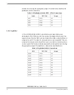 Preview for 18 page of Freescale Semiconductor Demonstration Board DEMO9S08AC60E User Manual