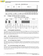 Preview for 10 page of Freescale Semiconductor DSPAUDIOEVM User Manual